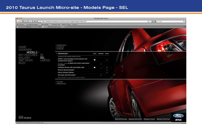 2010 Taurus Digital Micro-site Proposal_Page_06